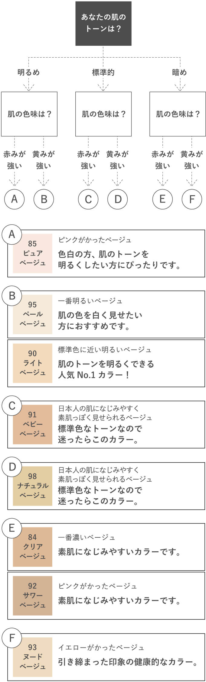 チュチュアンナ　感動のストッキング