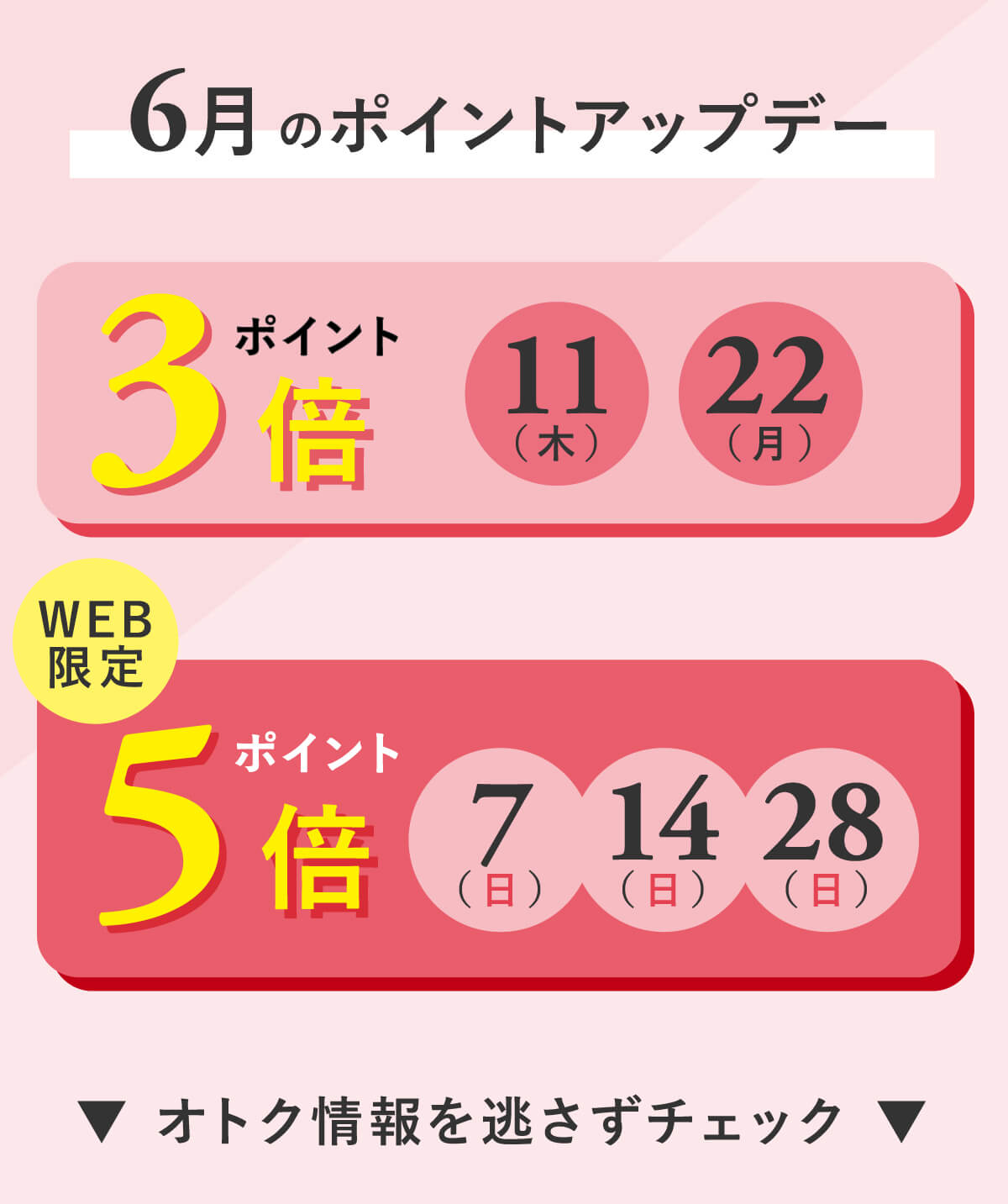�yWEB����z�_�ő�5�{�^6���̃|�C���g�A�b�v�f�[�I
