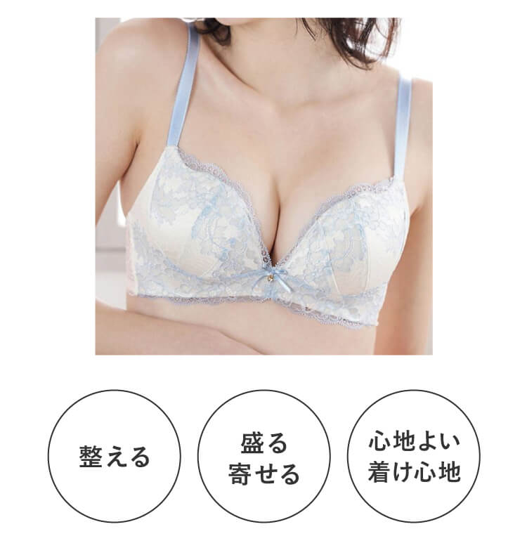 �ӂ��������u���@3�̋@�\�|�C���g