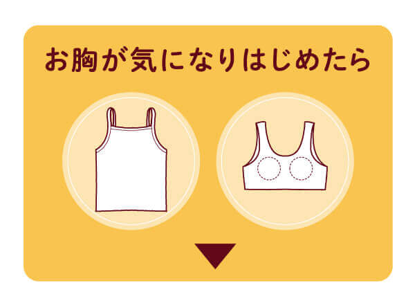 �������C�ɂȂ�͂��߂���