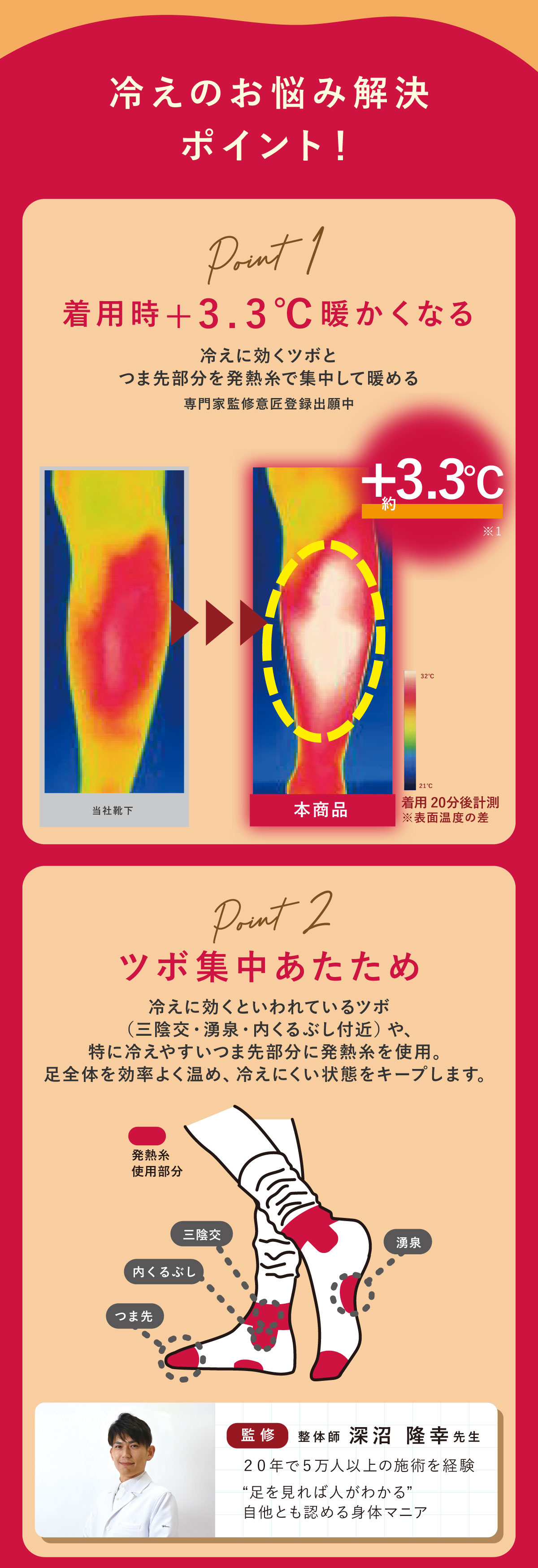 �₦�̂��Y�݉����|�C���g