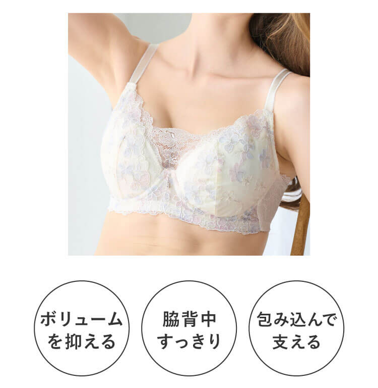 �傫�ȋ��������������钅�₹�u���@3�̋@�\�|�C���g