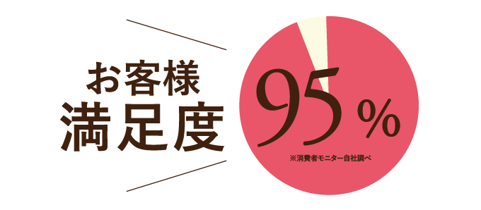 温度調整機能付き ちょうどいい靴下 チュチュアンナ Tutuanna 公式通販サイト