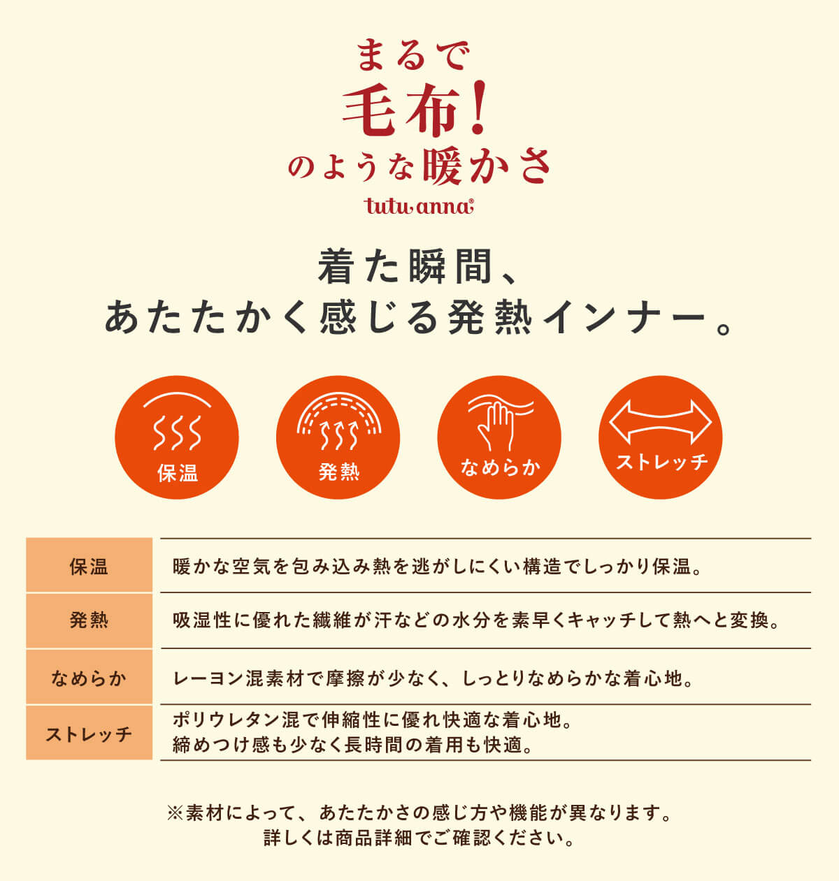 [܂ŖѕzÎ悤Ȓg]uԁA锭MCi[B