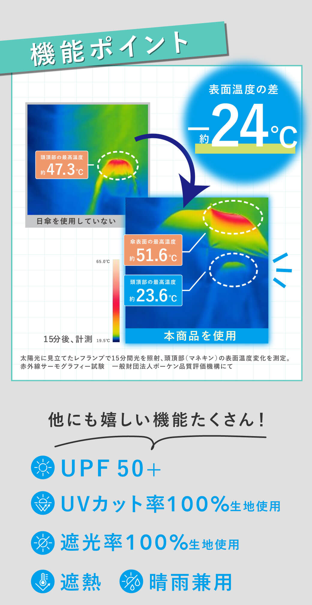 ���P_�@�\����_�\�ʉ��x�̍�-24�����������K��