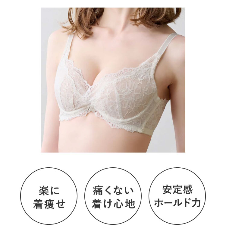 �e��0�u���@3�̋@�\�|�C���g