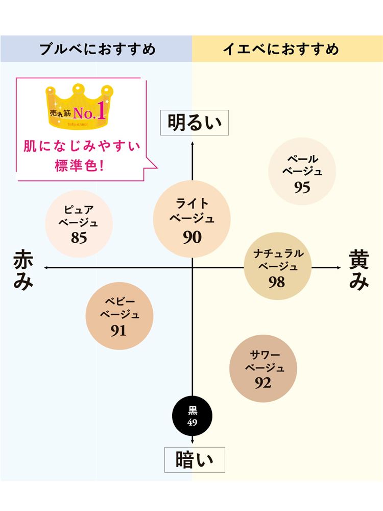 チュチュアンナの【3足組】感動のストッキング(WEB限定)|106016