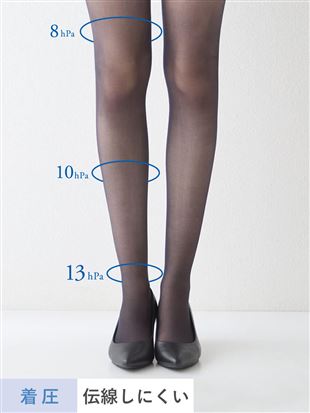 [̃XgbLOE]ߊGXe`ɂXgbLObXgbLO(tOX)