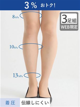 y3gz[̃XgbLOE]ߊGXe`ɂXgbLObXgbLO(tOX)