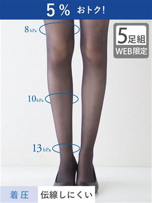 y5gz[̃XgbLOE]ߊGXe`ɂXgbLObXgbLO(tOX)