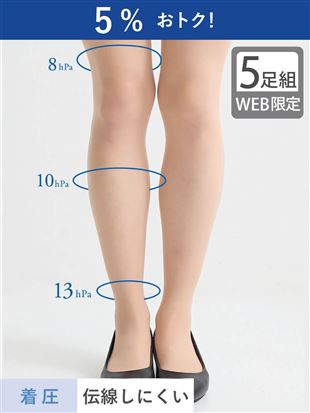 y5gz[̃XgbLOE]ߊGXe`ɂXgbLObXgbLO(tOX)