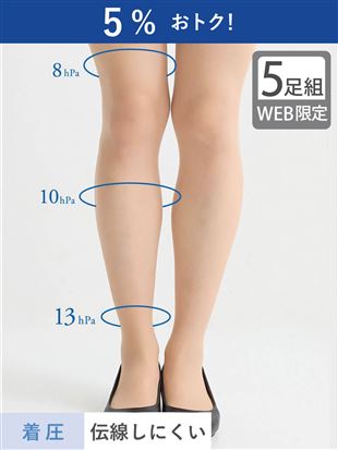 y5gz[̃XgbLOE]ߊGXe`ɂXgbLObXgbLO(tOX)